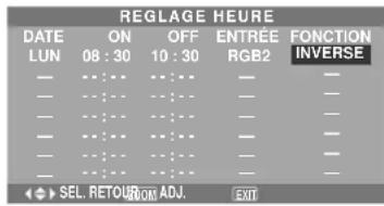 NEC PlasmaSync 61XM4 - Programmation horloge - 1