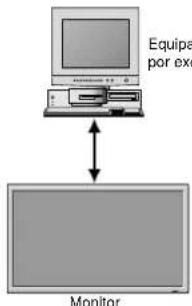 NEC PlasmaSync 61XM4 - Conexões - 1