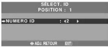 NEC PlasmaSync 61XM4 - Quand un numéro d'id a été assigné - 1