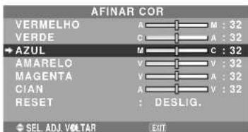 NEC PlasmaSync 61XM4 - Ajustar as cores - 1