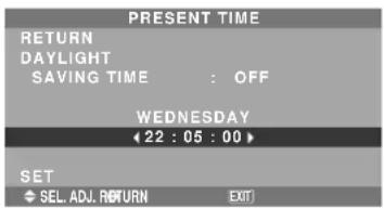 NEC PlasmaSync 61XM4 - PRESENT TIME - 1