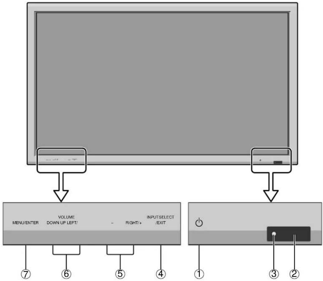 NEC PlasmaSync 61XM4 - Front View - 1