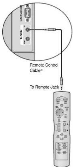 NEC PlasmaSync 61XM4 - Using the wired remote control mode - 1