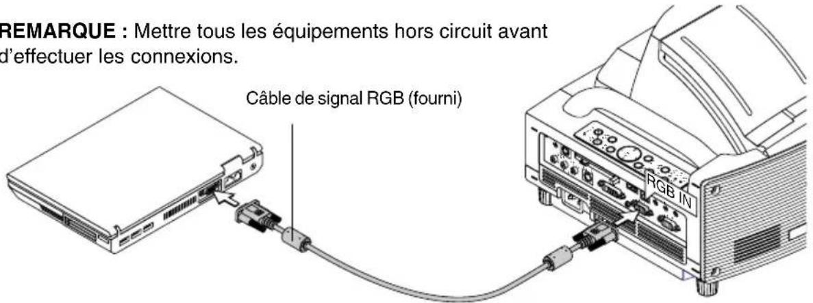 NEC WT600 - Connecter le câble de signal à 15 broches-15 broches fourni. - 1