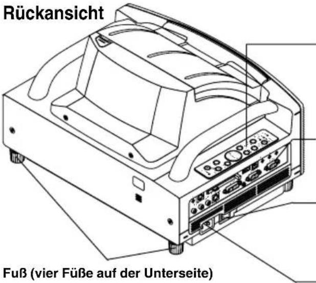 NEC WT600 - Fuß (vier Füße auf der Unterseite) - 1