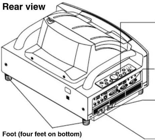 NEC WT600 - Foot (four feet on bottom) - 1