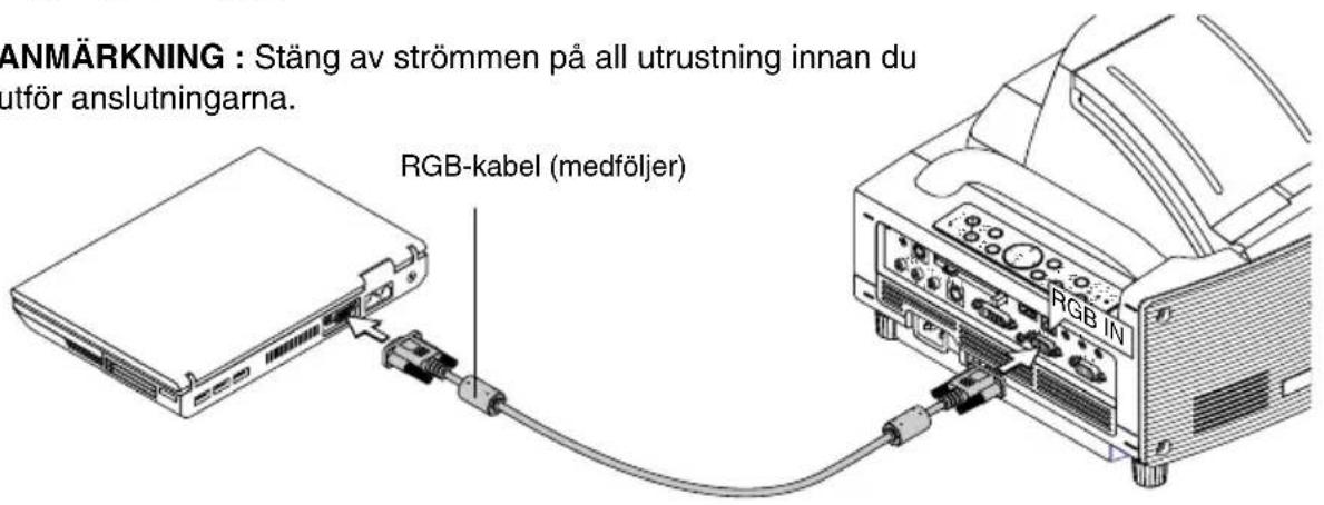 NEC WT600 - Anslut den medfoljande 15-poliga kabeln. - 1