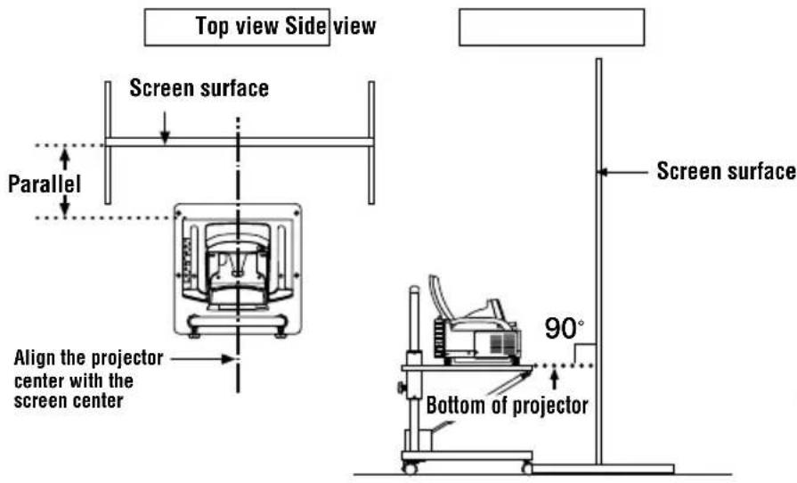 NEC WT600 - Adjusting the Position and Size of the Projected Image (Focus Adjustments) - 2