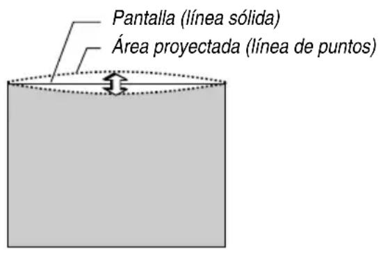 NEC WT600 - Referencia - 4