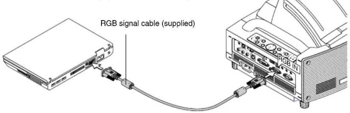 NEC WT600 - Connect the supplied 15pin-15pin signal cable. - 1