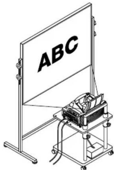 NEC WT600 - Ajuste de la posición y tiempo de laImagen proyectada (Ajustes de enfoque) - 8