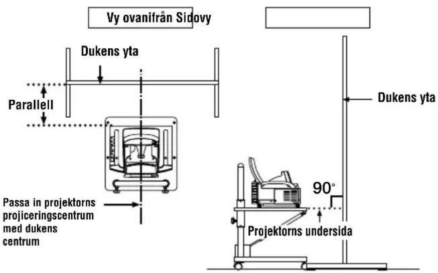 NEC WT600 - Justera den projicerade bildens position och storlek (fokuseringsjusteringar) - 2