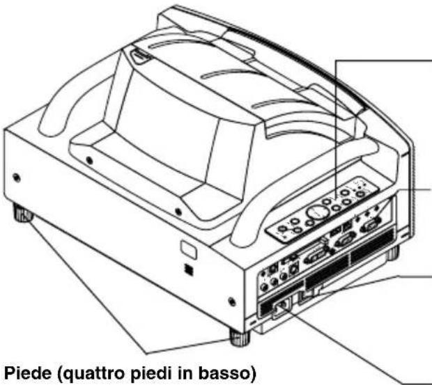NEC WT600 - Vista posteriore - 1