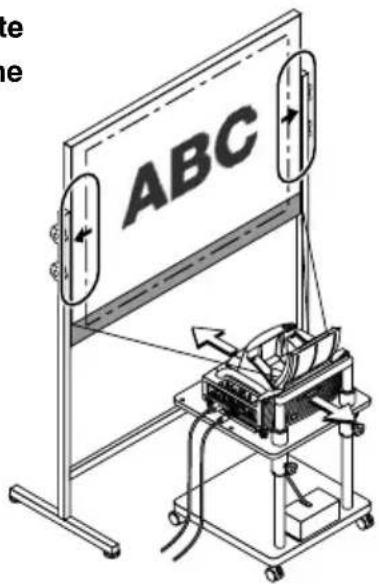 NEC WT600 - Regolazione della posizione e del formato dell'immagine proiettata (Regolazione del fuoco) - 5