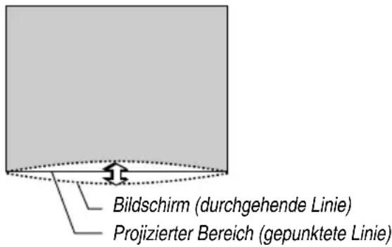 NEC WT600 - Bezug - 5