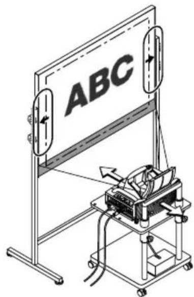NEC WT600 - Adjusting the Position and Size of the Projected Image (Focus Adjustments) - 6