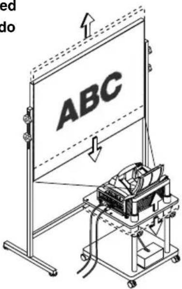 NEC WT600 - Regolazione della posizione e del formato dell'immagine proiettata (Regolazione del fuoco) - 6