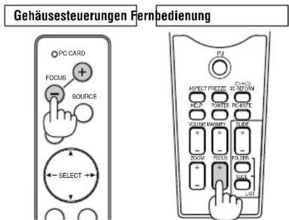 NEC WT600 - Einstellung von Position und große des projizierten Bilds (Fokussierung) - 4