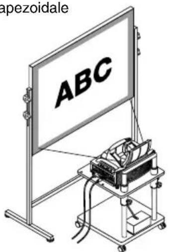 NEC WT600 - Regolazione della posizione e del formato dell'immagine proiettata (Regolazione del fuoco) - 4
