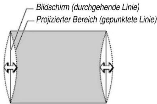 NEC WT600 - Bezug - 3