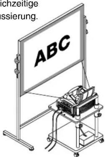NEC WT600 - Einstellung von Position und große des projizierten Bilds (Fokussierung) - 5