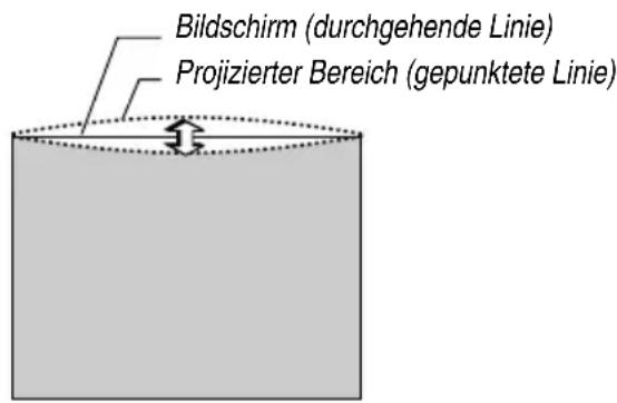 NEC WT600 - Bezug - 4