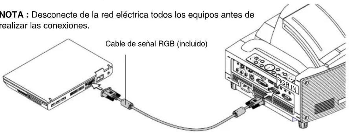 NEC WT600 - Conexiones - 1