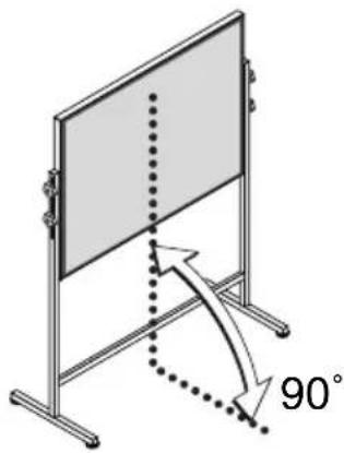 NEC WT600 - Justera den projicerade bildens position och storlek (fokuseringsjusteringar) - 1