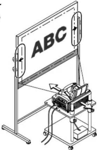 NEC WT600 - Réglage de la position et de la taille de l'image projetée (réglages de la mise au point optique) - 5