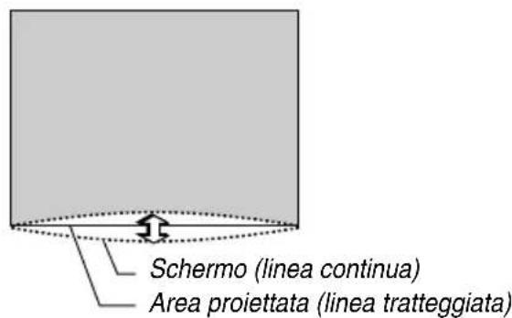 NEC WT600 - Riferimento - 5