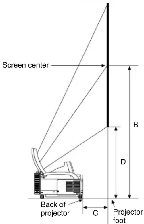 NEC WT600 - Setting Up the Screen and Projector - 1