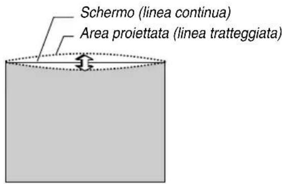 NEC WT600 - Riferimento - 4
