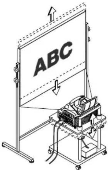 NEC WT600 - Einstellung von Position und große des projizierten Bilds (Fokussierung) - 7