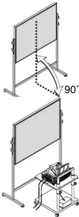 NEC WT600 - Regolazione della posizione e del formato dell'immagine proiettata (Regolazione del fuoco) - 2