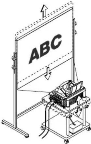 NEC WT600 - Réglage de la position et de la taille de l'image projetée (réglages de la mise au point optique) - 6
