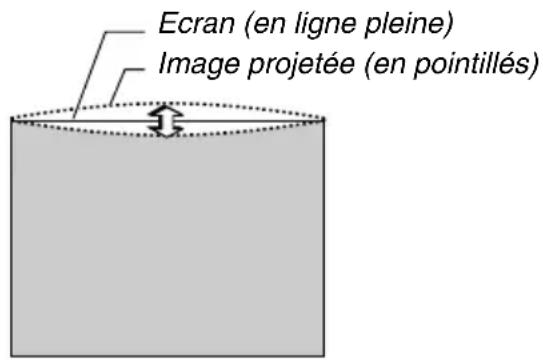 NEC WT600 - Référence - 4