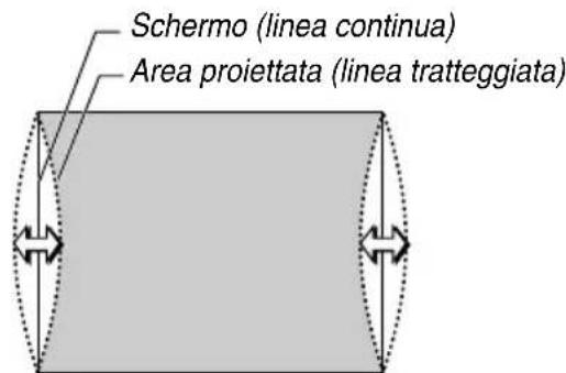 NEC WT600 - Riferimento - 3