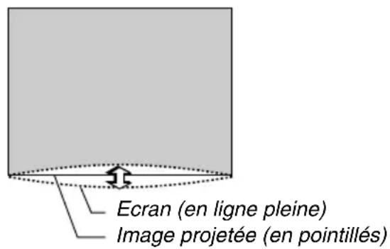 NEC WT600 - Référence - 5