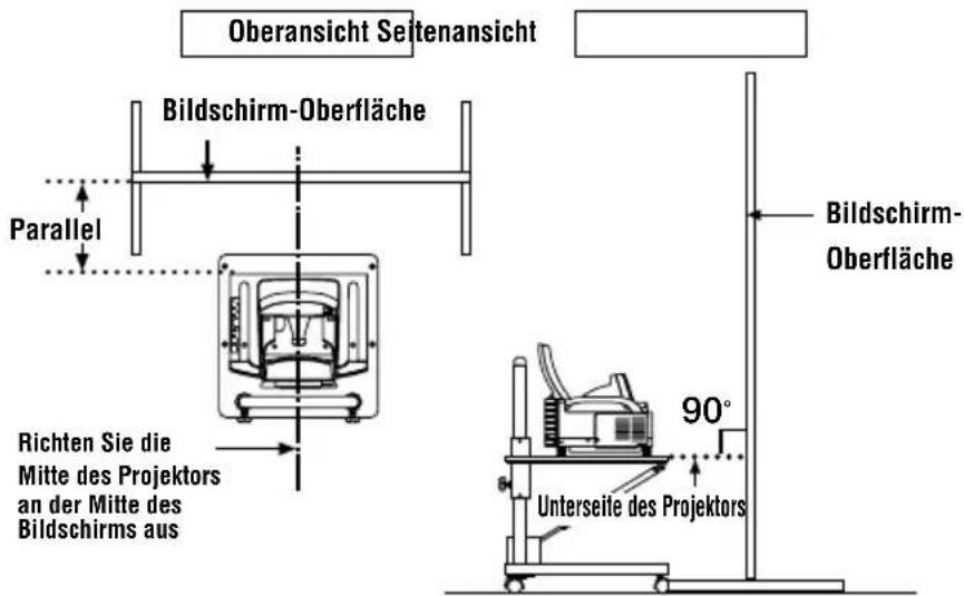 NEC WT600 - Einstellung von Position und große des projizierten Bilds (Fokussierung) - 2