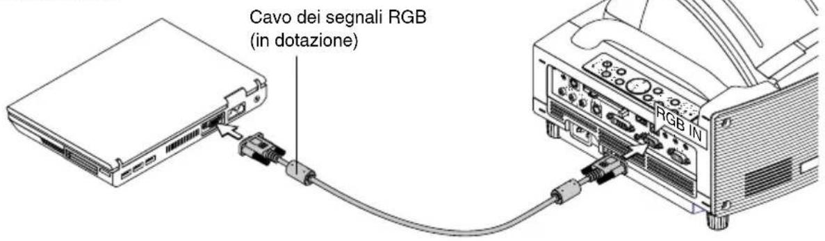 NEC WT600 - Collegate il cavo dei segnali 15 pin-15 pin in dotazione. - 1