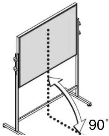NEC WT600 - Adjusting the Position and Size of the Projected Image (Focus Adjustments) - 1