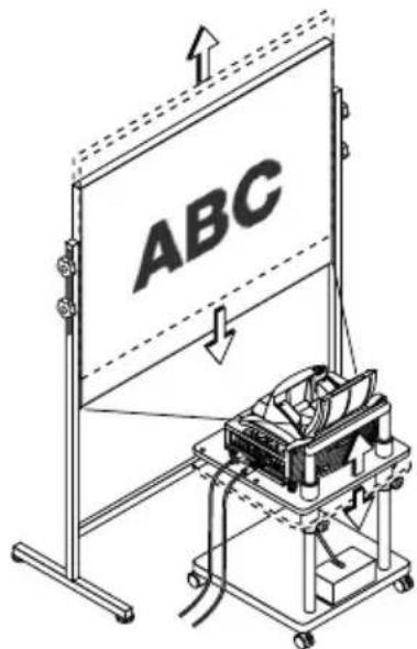 NEC WT600 - Justera den projicerade bildens position och storlek (fokuseringsjusteringar) - 7
