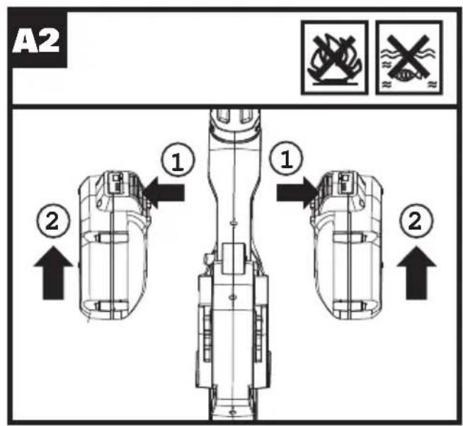 WORX WG649.9 - TECHNICAL DATA - 2