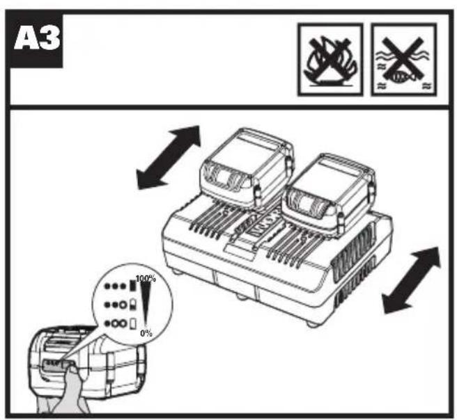 WORX WG649.9 - TECHNICAL DATA - 3