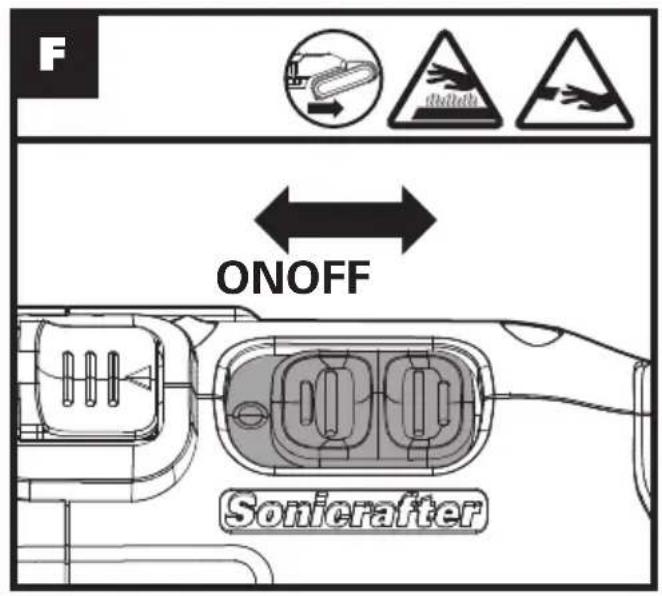 F ONOFF Sonierafter