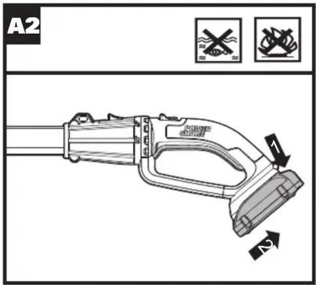 A2 R5
