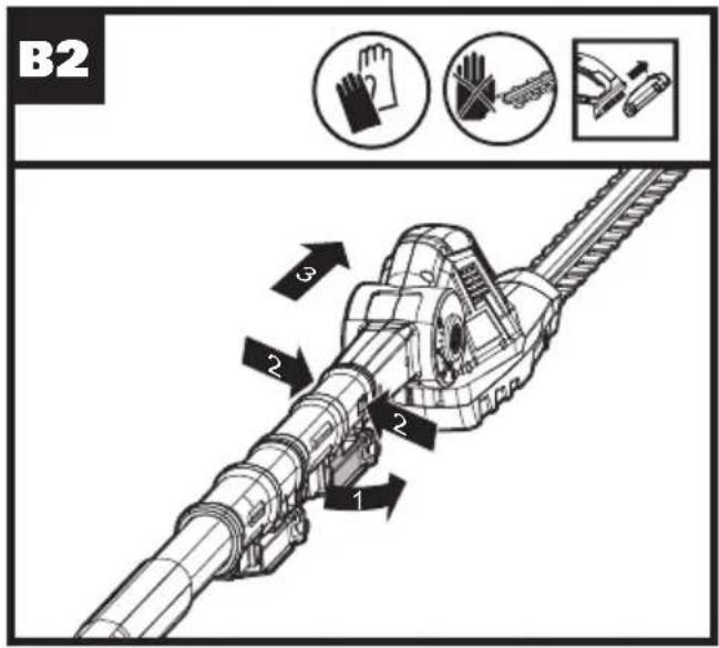 B2 1 2 3