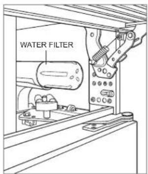 Sub-Zero CL4250SO - To replace the water filter: - 1