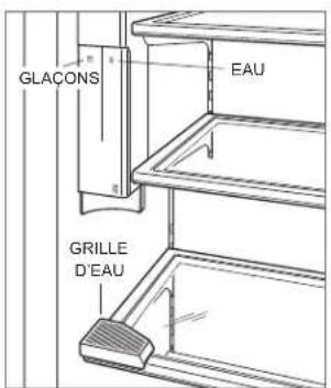 Sub-Zero CL4250SO - FONCTION - 3