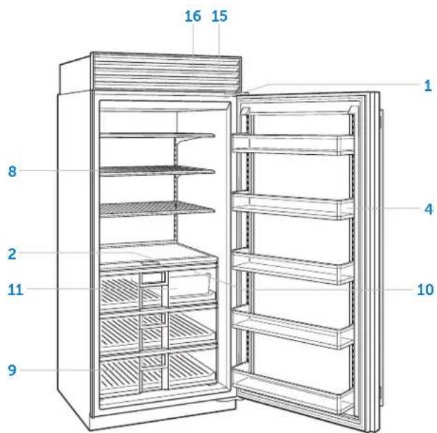 Sub-Zero CL4250SO - FEATURES - 2